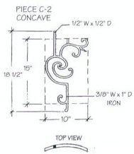 Regency Individual Parts