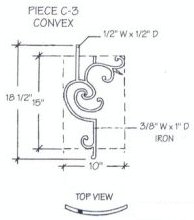 Regency Individual Parts