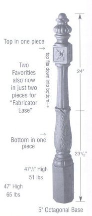 Raphael Cast Iron Decorative Post